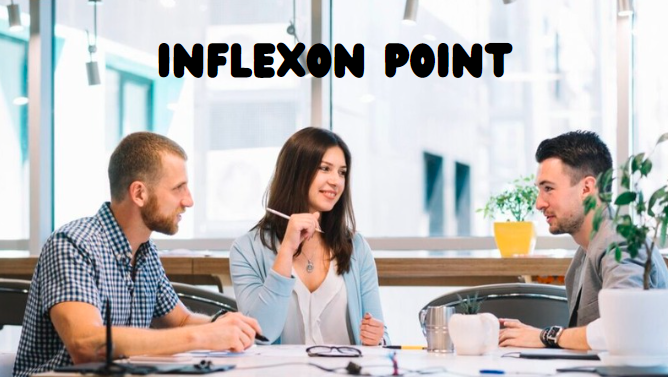 Inflexon Point